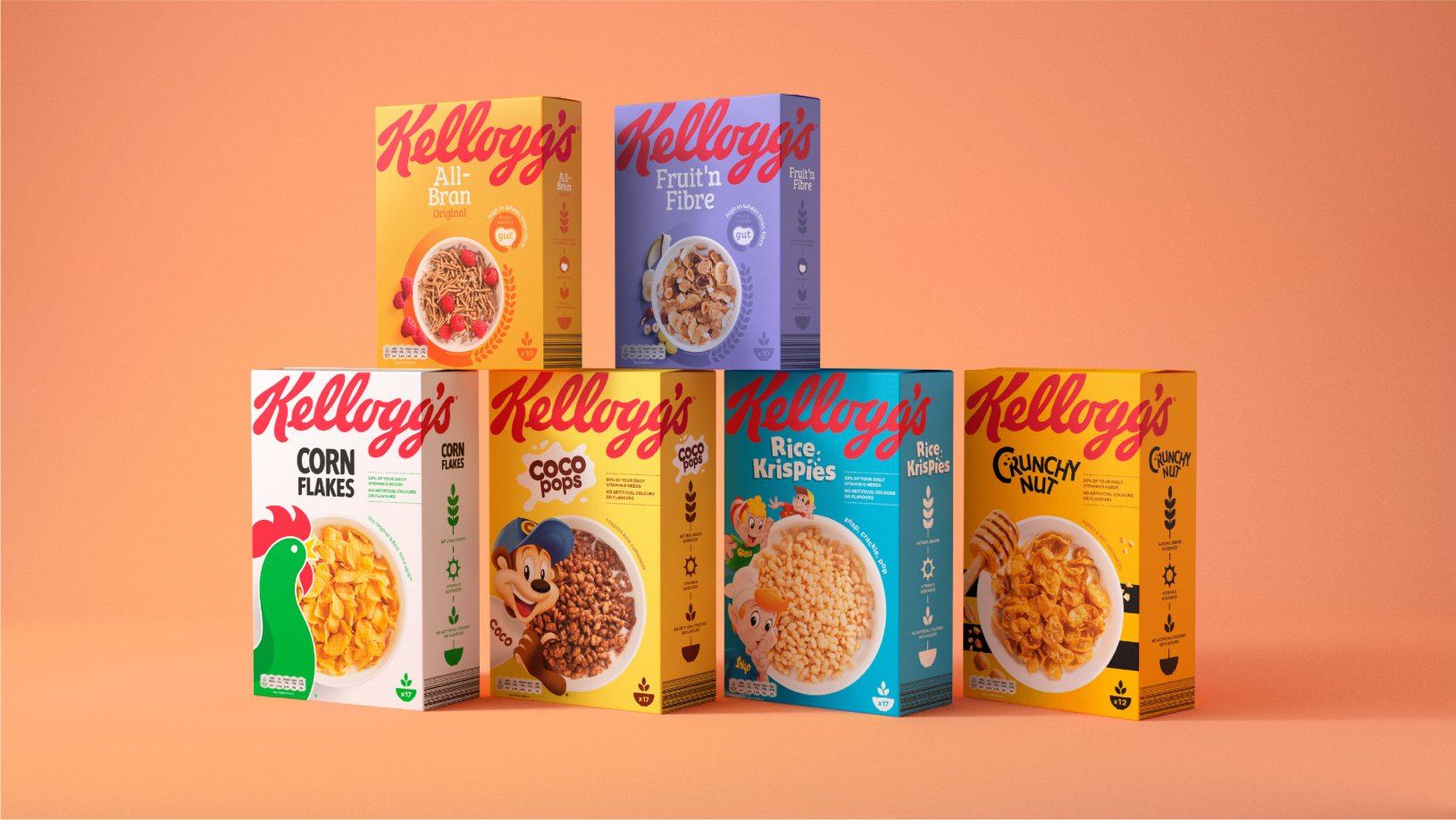 Kellogg’s