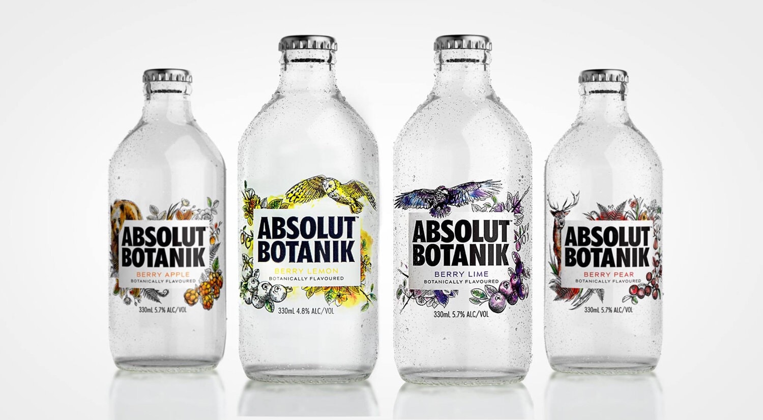 Absolut Botanik