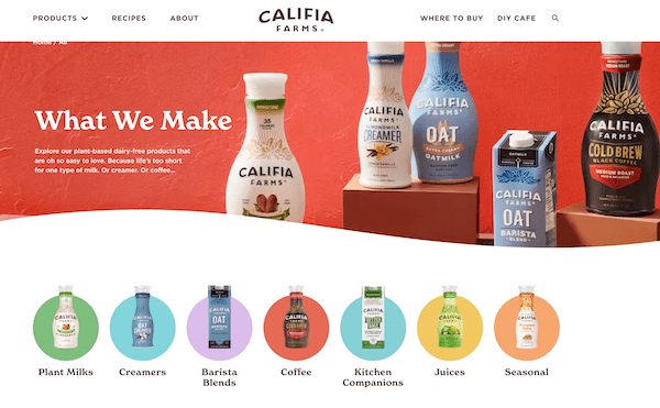 5 Examples of Digital Transformation in Ecommerce | Salsify ANZ